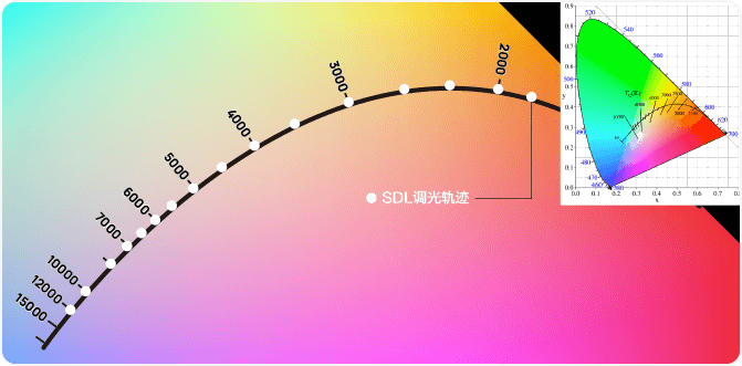 天生赢家一触即发(中文)官网